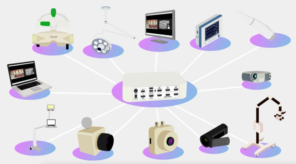 FALKONNECT: un dispositivo per Digital Imaging che ne valorizza cento